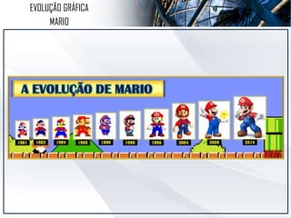 EVOLUÇÃO GRÁFICA
MARIO
 