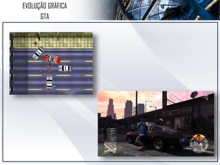 EVOLUÇÃO GRÁFICA
GTA
 