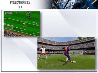 EVOLUÇÃO GRÁFICA
FIFA
 