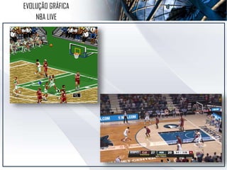 EVOLUÇÃO GRÁFICA
NBA LIVE
 
