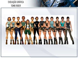 EVOLUÇÃO GRÁFICA
TOMB RIDER
 