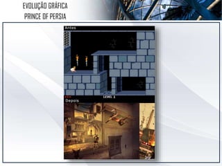 EVOLUÇÃO GRÁFICA
PRINCE OF PERSIA
 