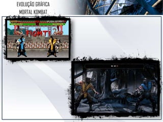 EVOLUÇÃO GRÁFICA
MORTAL KOMBAT
 