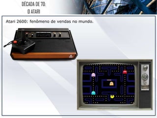DÉCADA DE 70:
O ATARI
Atari 2600: fenômeno de vendas no mundo.
 