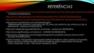 REFERÊNCIAS
http://www.nicoleconner.com.au/politics/apartheid-and-the-ideas-about-god-that-upheld-i
ACESSO EM 02/05/2016.
http://www.velhosamigos.com.br/Foco/mandela.html- ACESSO EM 02/05/2016.
http://educacao.uol.com.br/biografias/nelson-mandela.htm- acesso em 02/05/2016.
http://www.vozdabahia.com.br/index/blog/id-
168964/projeto_preserva_memoria_dos_25_anos_do_estatuto_da_crianca_e_do_a
dolescente - acesso em 02/05/2016.
https://pt.wikipedia.org/wiki/Direitos_humanos - acesso em 02/05/2016.
http://www.significados.com.br/onu/ - ACESSO EM 02/05/2016.
http://www.colegioweb.com.br/segunda-guerra-mundial/a-criacao-da-onu.html -
ACESSO EM 02/05/2016.
Projeto Araribá: Geografia/ organizadora Editora Moderna; obra coletiva concebida,
desenvolvida e produzida pela Editora Moderna; editor responsável Fernando
Carlo Vedovate. 3. ed. – São Paulo: Moderna, 2010.
 
