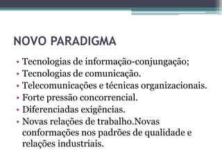 NOVO PARADIGMA
• Tecnologias de informação-conjungação;
• Tecnologias de comunicação.
• Telecomunicações e técnicas organizacionais.
• Forte pressão concorrencial.
• Diferenciadas exigências.
• Novas relações de trabalho.Novas
conformações nos padrões de qualidade e
relações industriais.
 