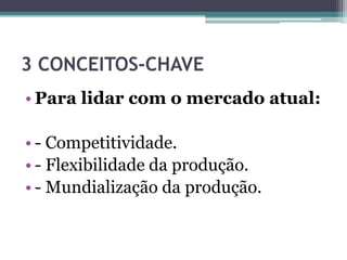 3 CONCEITOS-CHAVE
• Para lidar com o mercado atual:
• - Competitividade.
• - Flexibilidade da produção.
• - Mundialização da produção.
 