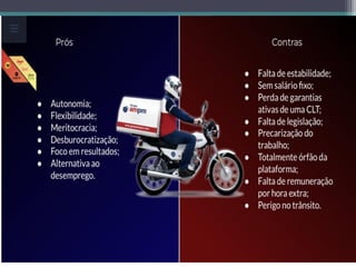 Globalização e o Mercado de Trabalho.pdf