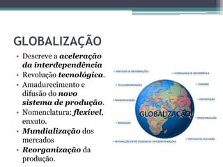 GLOBALIZAÇÃO
• Descreve a aceleração
da interdependência
• Revolução tecnológica.
• Amadurecimento e
difusão do novo
sistema de produção.
• Nomenclatura: flexível,
enxuto.
• Mundialização dos
mercados
• Reorganização da
produção.
 