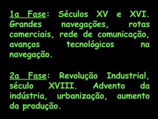 1a Fase: Séculos XV e XVI.
Grandes
navegações,
rotas
comerciais, rede de comunicação,
avanços
tecnológicos
na
navegação.
2a Fase: Revolução Industrial,
século
XVIII.
Advento
da
indústria, urbanização, aumento
da produção.

 