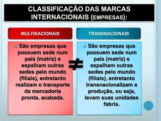 CLASSIFICAÇÃO DAS MARCAS
INTERNACIONAIS (EMPRESAS):
MULTINACIONAIS

São empresas que
possuem sede num
país (matriz) e
espalham outras
sedes pelo mundo
(filiais), entretanto
realizam o transporte
da mercadoria
pronta, acabada.



TRANSNACIONAIS

São empresas que
possuem sede num
país (matriz) e
espalham outras
sedes pelo mundo
(filiais), entretanto
transnacionalizam a
produção, ou seja,
levam suas unidades
fabris.



 