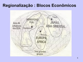 Regionalização : Blocos Econômicos 