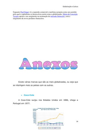 Globalização e Cultura


Enquanto Paul Singer vê a expansão comercial e marítima europeia como um caminho
pelo qual o capitalismo se desenvolveu assim como a globalização, Maria da Conceição
Tavares aposta o seu surgimento na acentuação do mercado financeiro, com o
surgimento de novos produtos financeiros.




       Existe várias marcas que são as mais globalizadas, ou seja que
se interligam mais os países com os outros.




             Coca-Cola

       A Coca-Cola surgiu nos Estados Unidos em 1886, chega a
Portugal em 1977.




                                                                                   14
 