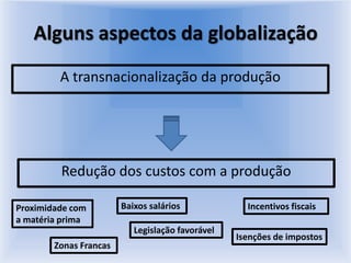 A produção em massa, diminuição dos preços e melhores padrões de qualidade;