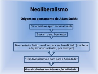 Controle de processos à distância, tais como: produção, compras, vendas, financiamentos, etc;