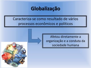 GlobalizaçãoCaracteriza-se como resultado de vários processos econômicos e políticosAfetou diretamente a organização e a conduta da sociedade humana