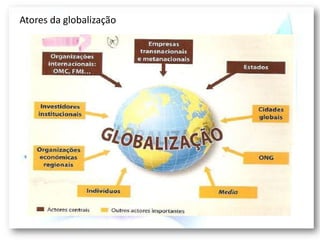Atores da globalização
 