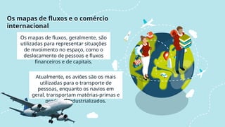 Os mapas de fluxos, geralmente, são
utilizadas para representar situações
de mvoimento no espaço, como o
deslocamento de pessoas e fluxos
financeiros e de capitais.
Os mapas de fluxos e o comércio
internacional
Atualmente, os aviões são os mais
utilizadas para o transporte de
pessoas, enquanto os navios em
geral, transportam matérias-primas e
produtos industrializados.
 