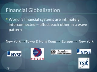 Financial Globalization World ‘s financial systems are intimately interconnected – affect each other in a wave pattern  New York  Tokyo & Hong Kong  Europe  New York 