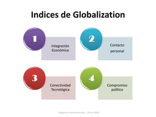 Indices de GlobalizationNegocios Internacionales - Oscar Vélez
