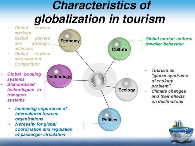 what is tourism globalization