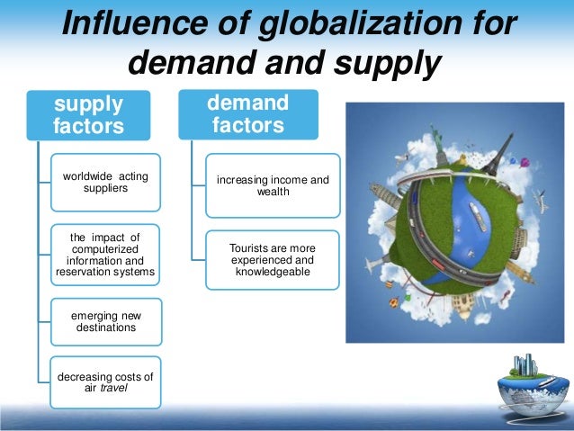 the impact and changes caused by globalization and the advance development in technologies The socio-economic impacts of technology book bundle titles on business technologies, of technology and its impact on economic development. the impact and changes caused by globalization and the advance development in technologies The socio-economic impacts of technology book bundle titles on business technologies, of technology and its impact on economic development.