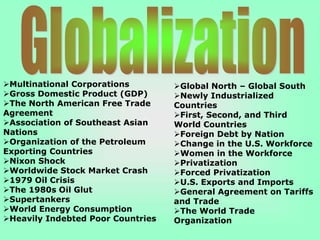 Multinational Corporations
Gross Domestic Product (GDP)
The North American Free Trade
Agreement
Association of Southeast Asian
Nations
Organization of the Petroleum
Exporting Countries
Nixon Shock
Worldwide Stock Market Crash
1979 Oil Crisis
The 1980s Oil Glut
Supertankers
World Energy Consumption
Heavily Indebted Poor Countries
Global North – Global South
Newly Industrialized
Countries
First, Second, and Third
World Countries
Foreign Debt by Nation
Change in the U.S. Workforce
Women in the Workforce
Privatization
Forced Privatization
U.S. Exports and Imports
General Agreement on Tariffs
and Trade
The World Trade
Organization
 