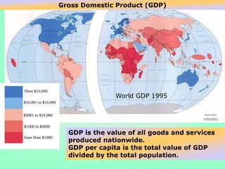 Gross Domestic Product (GDP)
World GDP 1995
GDP is the value of all goods and services
produced nationwide.
GDP per capita is the total value of GDP
divided by the total population.
 