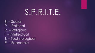 S. – Social
P. – Political
R. – Religious
I. - Intellectual
T. – Technological
E. – Economic
S.P.R.I.T.E.
 