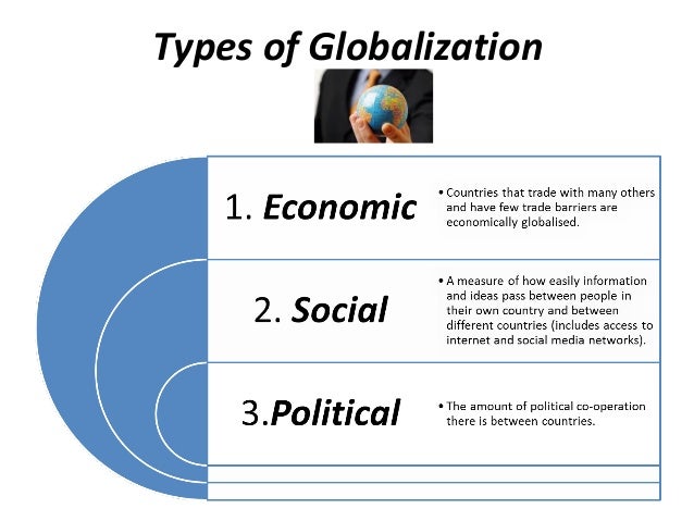 thesis of globalization