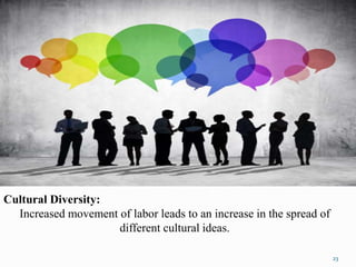 Cultural Diversity:
Increased movement of labor leads to an increase in the spread of
different cultural ideas.
23
 
