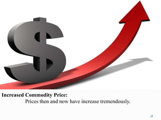 Increased Commodity Price:
Prices then and now have increase tremendously.
28
 