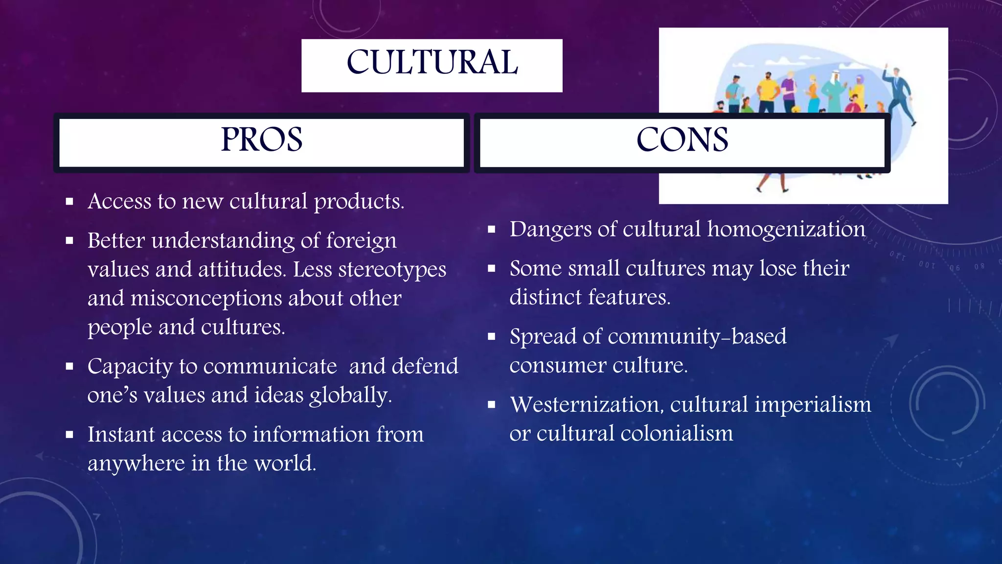  Access to new cultural products.
 Better understanding of foreign
values and attitudes. Less stereotypes
and misconceptions about other
people and cultures.
 Capacity to communicate and defend
one’s values and ideas globally.
 Instant access to information from
anywhere in the world.
 Dangers of cultural homogenization
 Some small cultures may lose their
distinct features.
 Spread of community-based
consumer culture.
 Westernization, cultural imperialism
or cultural colonialism
PROS
CULTURAL
CONS
 