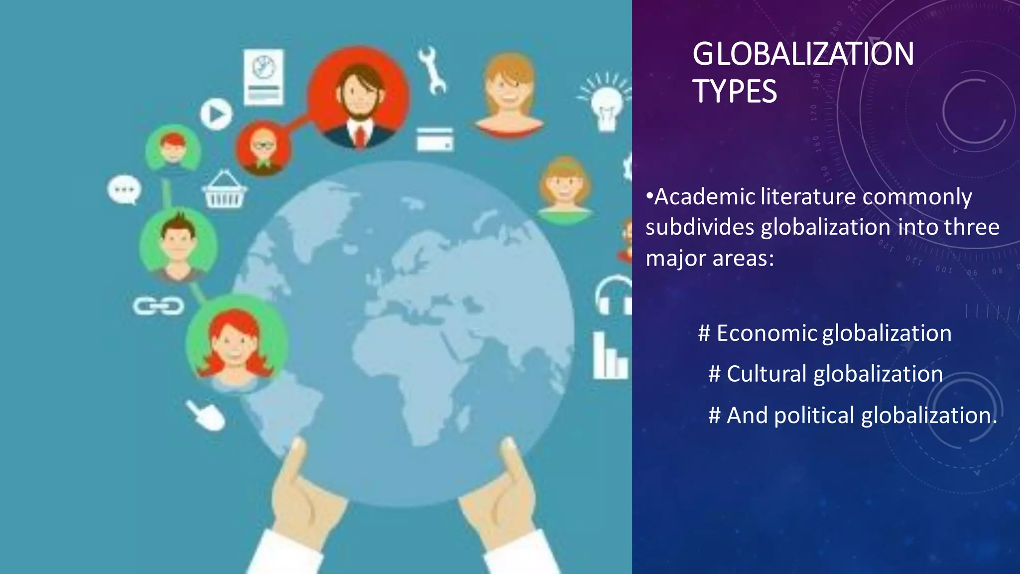 GLOBALIZATION
TYPES
•Academic literature commonly
subdivides globalization into three
major areas:
# Economic globalization
# Cultural globalization
# And political globalization.
 
