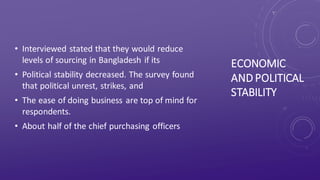 ECONOMIC
AND POLITICAL
STABILITY
• Interviewed stated that they would reduce
levels of sourcing in Bangladesh if its
• Political stability decreased. The survey found
that political unrest, strikes, and
• The ease of doing business are top of mind for
respondents.
• About half of the chief purchasing officers
 