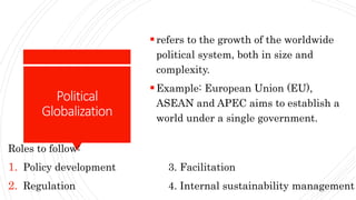 GLOBALIZATION.pptx