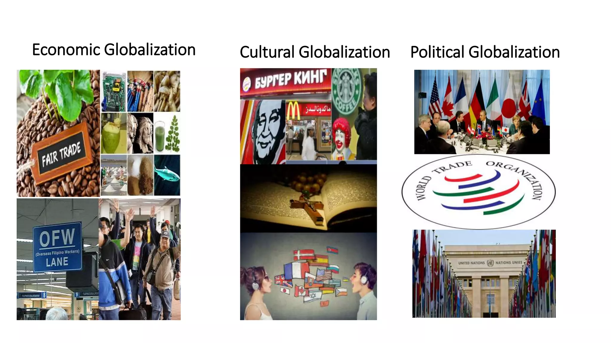 Economic Globalization Cultural Globalization Political Globalization
 