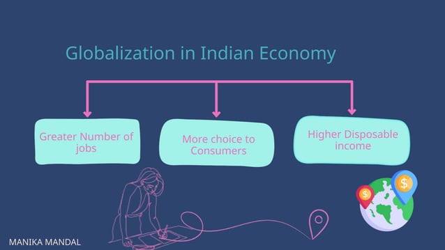 Impact of Globalization on Indian Economy | PPTX