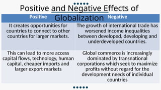 Globalization One of the Topic in TRENDS | PPTX