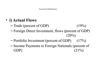 Economic Globalization
• i) Actual Flows
– Trade (percent of GDP) (19%)
– Foreign Direct Investment, flows (percent of GDP)
(20%)
– Portfolio Investment (percent of GDP) (17%)
– Income Payments to Foreign Nationals (percent of
GDP) (21%)
 