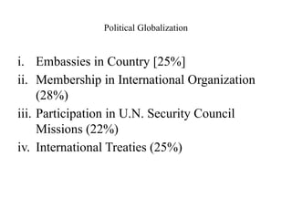 Political Globalization
i. Embassies in Country [25%]
ii. Membership in International Organization
(28%)
iii. Participation in U.N. Security Council
Missions (22%)
iv. International Treaties (25%)
 