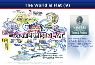 The World is Flat (9)
18
The World is Flat:
A Brief History of the
Twenty-First Century
โดย Thomas L. Friedman
 