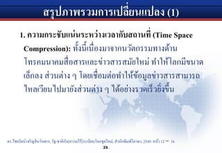 สรุปภาพรวมการเปลี่ยนแปลง (1)
1. ความกระชับแน่นระหว่างเวลากับสถานที่ (Time Space
Compression): ทั้งนี้เนื่องมาจากนวัตกรรมทางด้าน
โทรคมนาคมสื่อสารและข่าวสารสมัยใหม่ ทําให้โลกมีขนาด
เล็กลง ส่วนต่าง ๆ โดยเชื่อมต่อทําให้ข้อมูลข่าวสารสามารถ
ไหลเวียนไปมายังส่วนต่าง ๆ ได้อย่างรวดเร็วยิ่งขึ้น
25
ดร.ไชยรัตน์ เจริญสินโอฬาร, รัฐ-ชาติกับ[ความไร้]ระเบียบโลกชุดใหม่, สํานักพิมพ์วิภาษา, 2549: หน้า 12 – 16
 