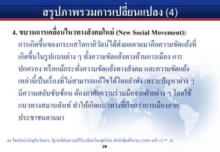 สรุปภาพรวมการเปลี่ยนแปลง (4)
4. ขบวนการเคลื่อนไหวทางสังคมใหม่ (New Social Movement):
การเกิดขึ้นของกระแสโลกาภิวัตน์ได้ส่งผลตามมาคือความขัดแย้งที่
เกิดขึ้นในรูปแบบต่าง ๆ ทั้งความขัดแย้งทางด้านการเมือง การ
ปกครอง หรือแม้กระทั่งความขัดแย้งทางสังคม และความขัดแย้ง
เหล่านี้เป็นเรื่องที่ไม่สามารถแก้ไขได้โดยลําพัง เพราะปัญหาต่าง ๆ
มีความสลับซับซ้อน ต้องอาศัยความร่วมมือจากฝ่ายต่าง ๆ โดยใช้
แนวทางสมานฉันท์ทําให้เกิดแนวทางที่เรียกว่าการเมืองภาค
ประชาชนตามมา
28
ดร.ไชยรัตน์ เจริญสินโอฬาร, รัฐ-ชาติกับ[ความไร้]ระเบียบโลกชุดใหม่, สํานักพิมพ์วิภาษา, 2549: หน้า 12 – 16
 