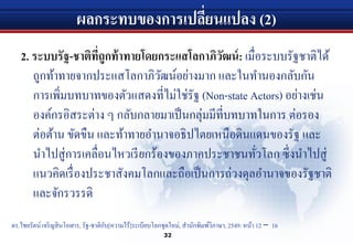 ผลกระทบของการเปลี่ยนแปลง (2)
2. ระบบรัฐ-ชาติที่ถูกท้าทายโดยกระแสโลกาภิวัฒน์: เมื่อระบบรัฐชาติได้
ถูกท้าทายจากประแสโลกาภิวัฒน์อย่างมาก และในทํานองกลับกัน
การเพิ่มบทบาทของตัวแสดงที่ไม่ใช่รัฐ (Non-state Actors) อย่างเช่น
องค์กรอิสระต่าง ๆ กลับกลายมาเป็นกลุ่มมีที่บทบาทในการ ต่อรอง
ต่อต้าน ขัดขืน และท้าทายอํานาจอธิปไตยเหนือดินแดนของรัฐ และ
นําไปสู่การเคลื่อนไหวเรียกร้องของภาคประชาชนทั่วโลก ซึ่งนําไปสู่
แนวคิดเรื่องประชาสังคมโลกและถือเป็นการถ่วงดุลอํานาจของรัฐชาติ
และจักรวรรดิ
32
ดร.ไชยรัตน์ เจริญสินโอฬาร, รัฐ-ชาติกับ[ความไร้]ระเบียบโลกชุดใหม่, สํานักพิมพ์วิภาษา, 2549: หน้า 12 – 16
 