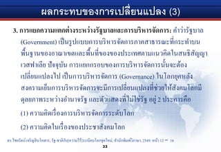 ผลกระทบของการเปลี่ยนแปลง (3)
3. การแยกความแตกต่างระหว่างรัฐบาลและการบริหารจัดการ: คําว่ารัฐบาล
(Government) เป็นรูปแบบการบริหารจัดการภาคสาธารณะที่กระทําบน
พื้นฐานของอาณาเขตและพื้นที่ของของประเทศตามแนวคิดในสนธิสัญญา
เวสฟาเลีย ปัจจุบัน การแยกกรอบของการบริหารจัดการนั้นจะต้อง
เปลี่ยนแปลงไป เป็นการบริหารจัดการ (Governance) ในโลกยุคหลัง
สงครามเย็นการบริหารจัดการจะมีการเปลี่ยนแปลงที่ช่วยให้สังคมโลกมี
ดุลยภาพระหว่างอํานาจรัฐ และตัวแสดงที่ไม่ใช่รัฐ อยู่ 2 ประการคือ
(1) ความคิดเรื่องการบริหารจัดการระดับโลก
(2) ความคิดในเรื่องของประชาสังคมโลก
33
ดร.ไชยรัตน์ เจริญสินโอฬาร, รัฐ-ชาติกับ[ความไร้]ระเบียบโลกชุดใหม่, สํานักพิมพ์วิภาษา, 2549: หน้า 12 – 16
 