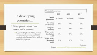 in developing
countries…
• Many people do not have
access to the internet.
• E.g. excluding South Africa, there is
one internet host for every 80,000
people in sub-Saharan Africa while in
India 55,000 people.
Worldwide Internet users
2005 2010 2014a
World
population
6.5 billion 6.9 billion 7.2 billion
Not using
the Internet
84% 70% 60%
Using the
Internet
16% 30% 40%
Users in the
developing
world
8% 21% 32%
Users in the
developed
world
51% 67% 78%
a Estimate.
Source: International Telecommunications Union.
 