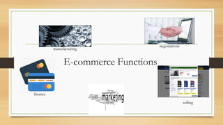 E-commerce Functions
selling
finance
manufacturing
negotiations
 