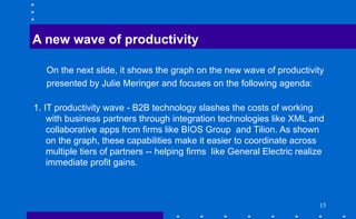 1515
A new wave of productivity
On the next slide, it shows the graph on the new wave of productivity
presented by Julie Meringer and focuses on the following agenda:
1. IT productivity wave - B2B technology slashes the costs of working
with business partners through integration technologies like XML and
collaborative apps from firms like BIOS Group and Tilion. As shown
on the graph, these capabilities make it easier to coordinate across
multiple tiers of partners -- helping firms like General Electric realize
immediate profit gains.
 