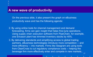 171717
A new wave of productivity
On the previous slide, it also present the graph on eBusiness
productivity wave and has the following agenda:
2. By using online tools for channel management and demand
forecasting, firms can gain insight that helps fine-tune operations.
Using supply chain execution software from PipeChain, for example,
one Ericsson plant has trimmed inventory stocks by 40%.
3. By delivering standards and simplifying access to global trading
partners, eBusiness technologies introduce more competition -- and
more efficiency -- into markets. Firms like Seagram are using tools
from ClearCross to cut regulatory compliance costs -- helping the
beverage firm more effectively enter and compete in new markets..
 